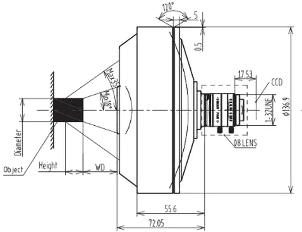 LS-SOD3601 dimensions (mm)