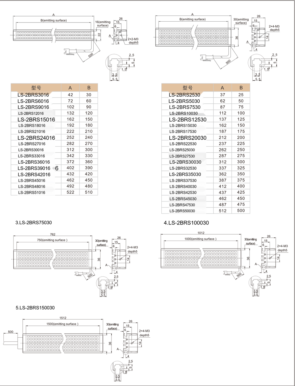 LS-2BRS2530 dimensions (mm)