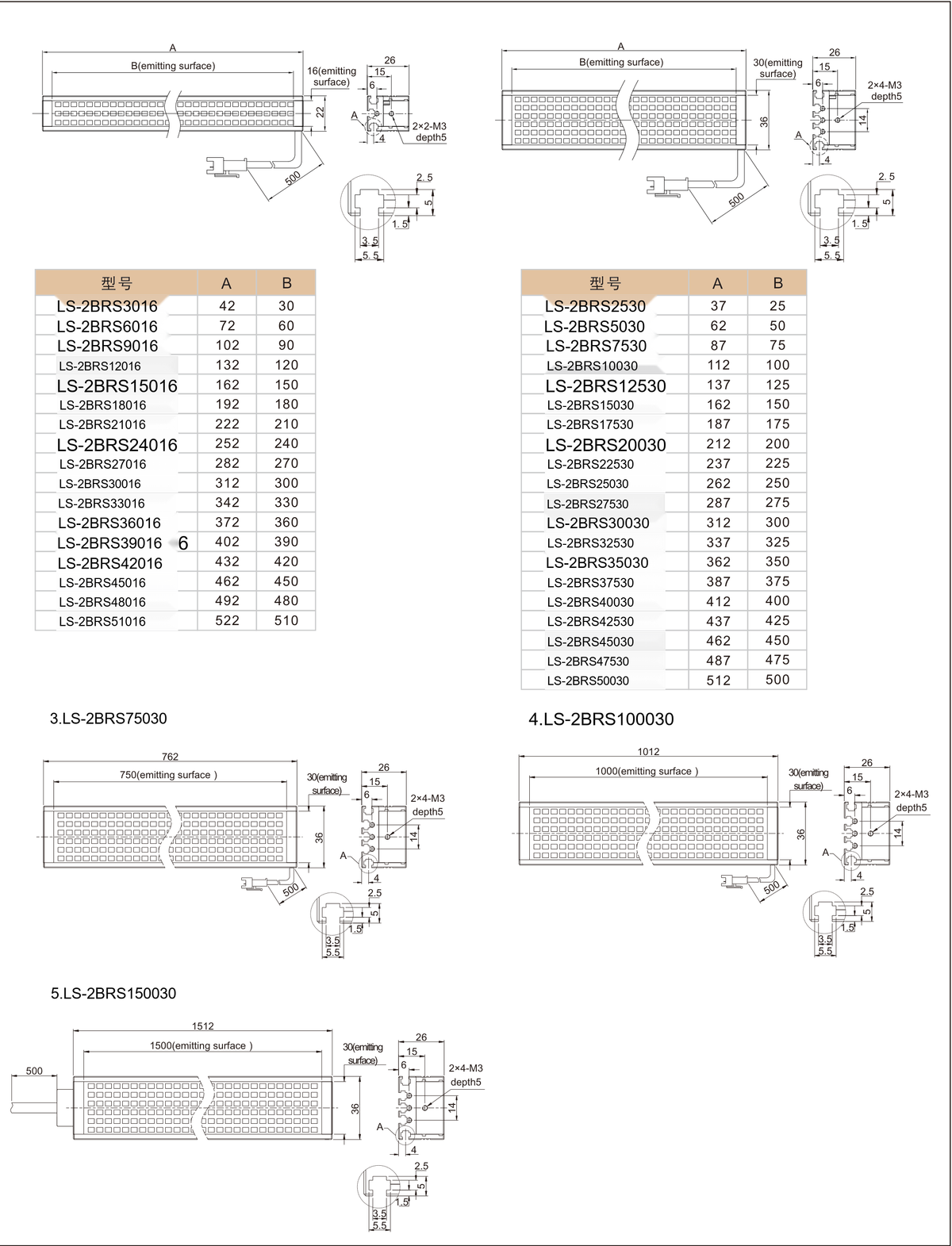 LS-2BRS2530 dimensions (mm)