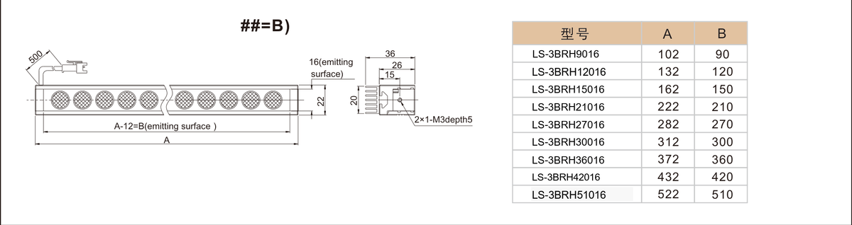 LS-3BRH9016 dimensions (mm)