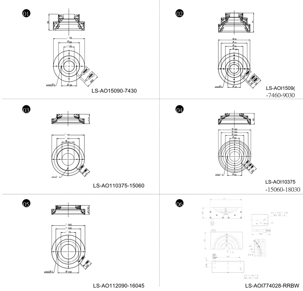 LS-AOI774028-RRBB dimensions (mm)