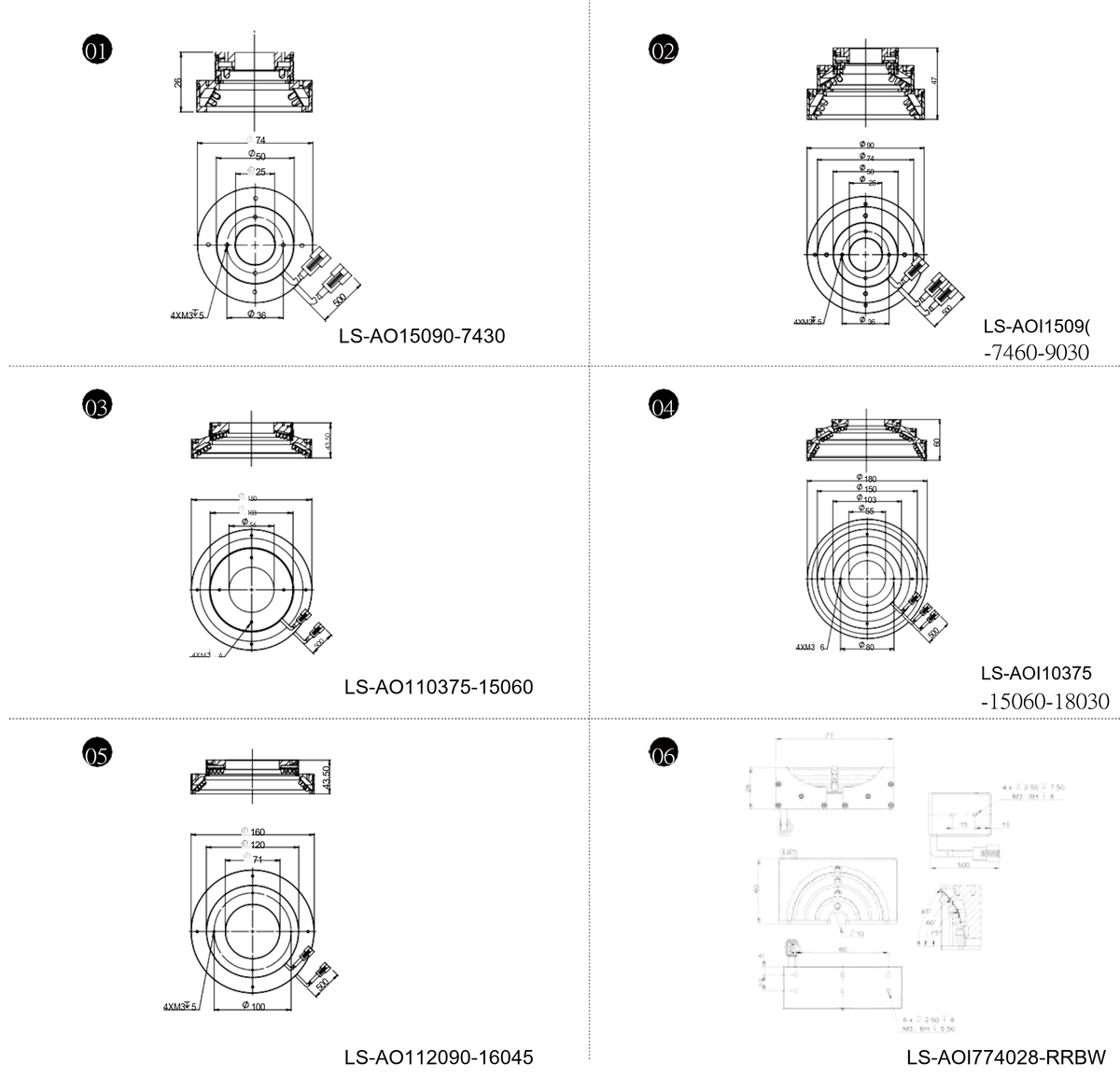 LS-AOI774028-RRBB dimensions (mm)