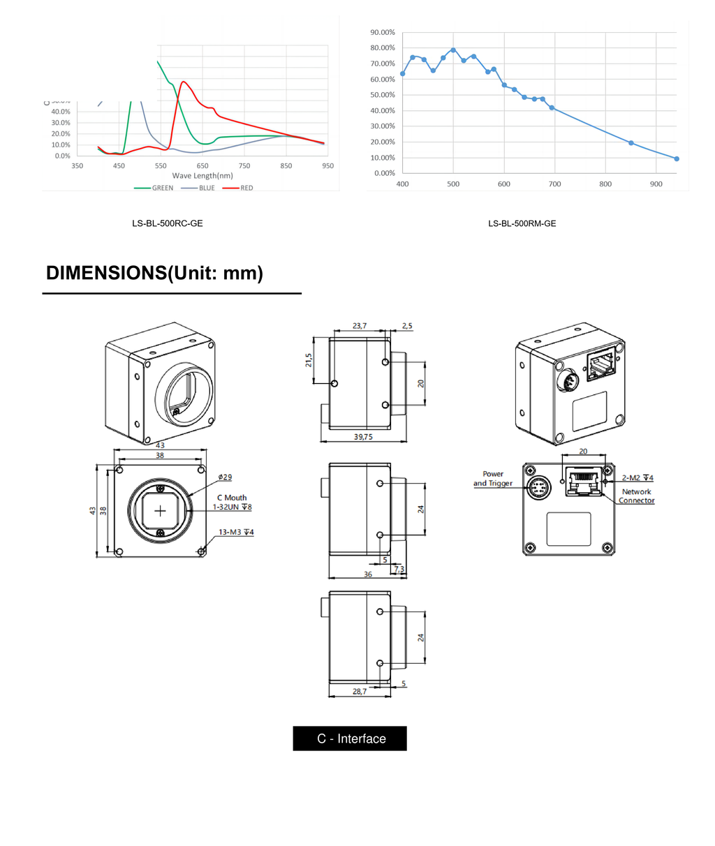 LS-BL-500RC-GE/M dimensions (mm)