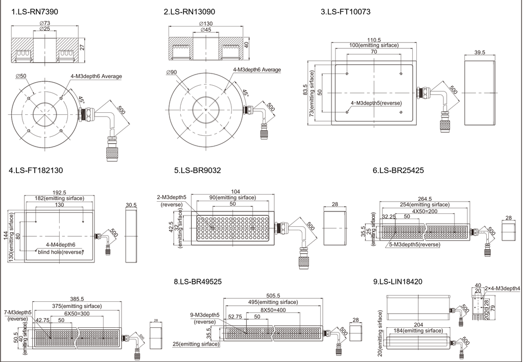 LS-BR9032 dimensions (mm)