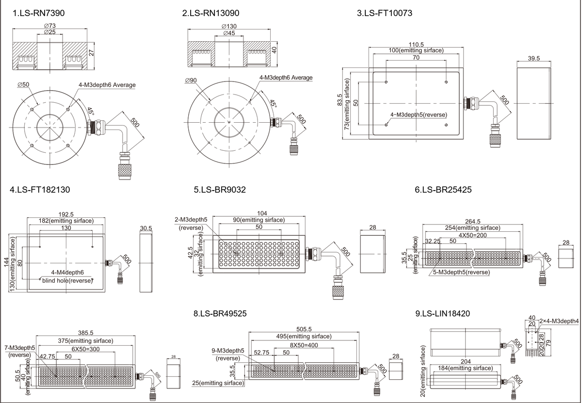LS-BR9032 dimensions (mm)