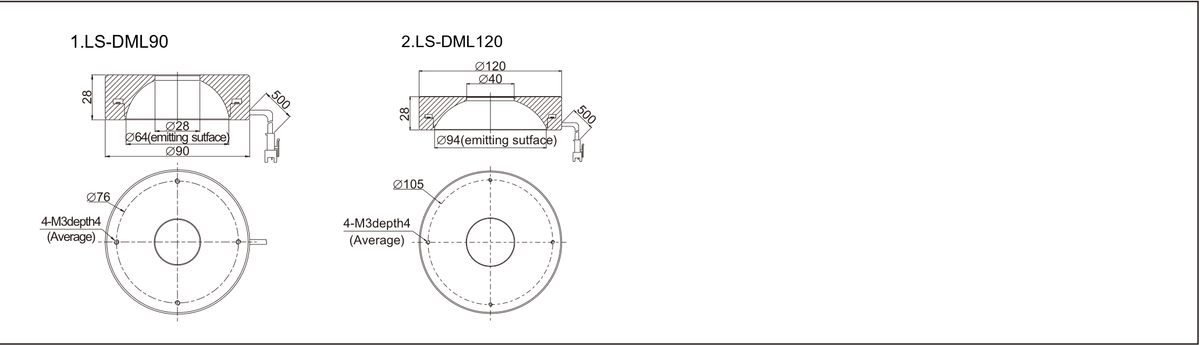 LS-DML90 dimensions (mm)