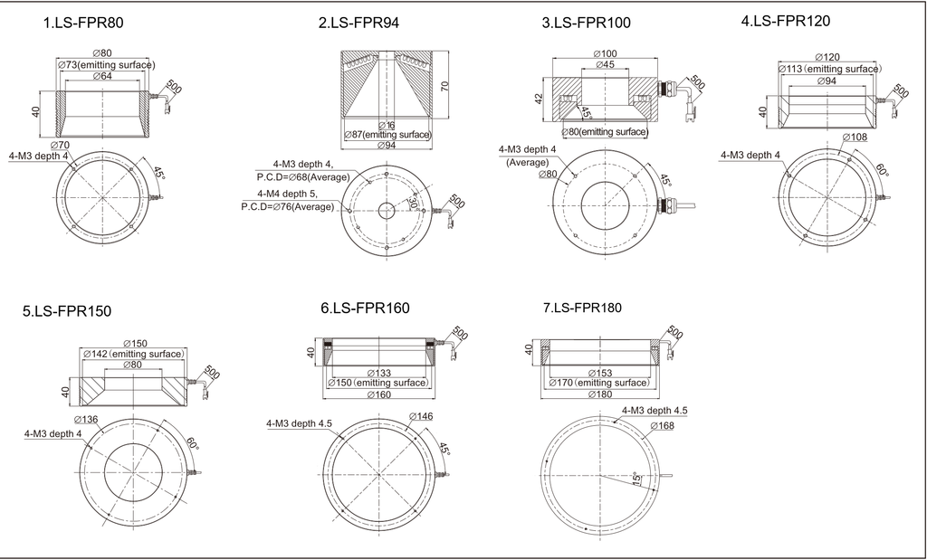 LS-FPR80 dimensions (mm)