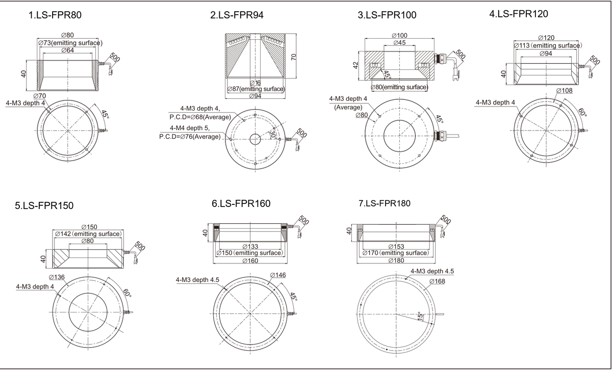 LS-FPR80 dimensions (mm)