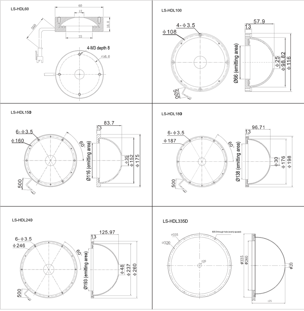 LS-HDL60 dimensions (mm)