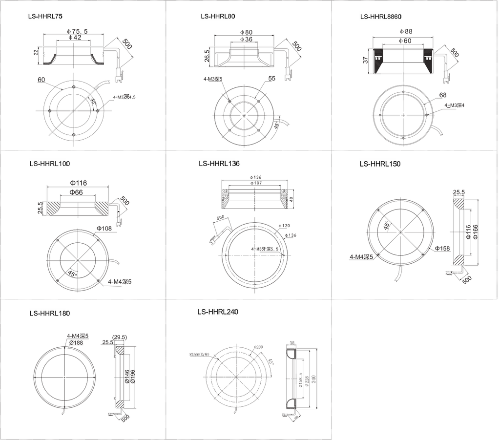LS-HHRL75 dimensions (mm)