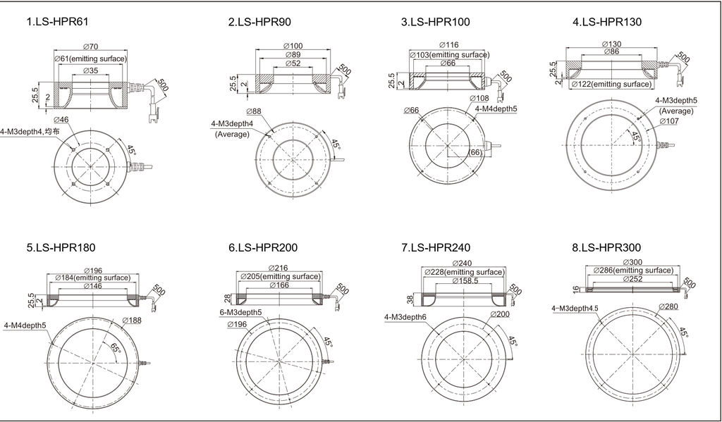 LS-HPR61 dimensions (mm)