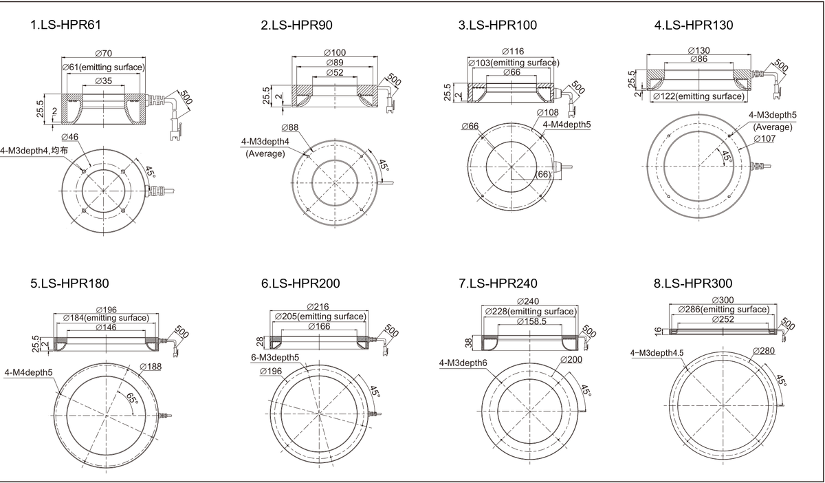 LS-HPR61 dimensions (mm)