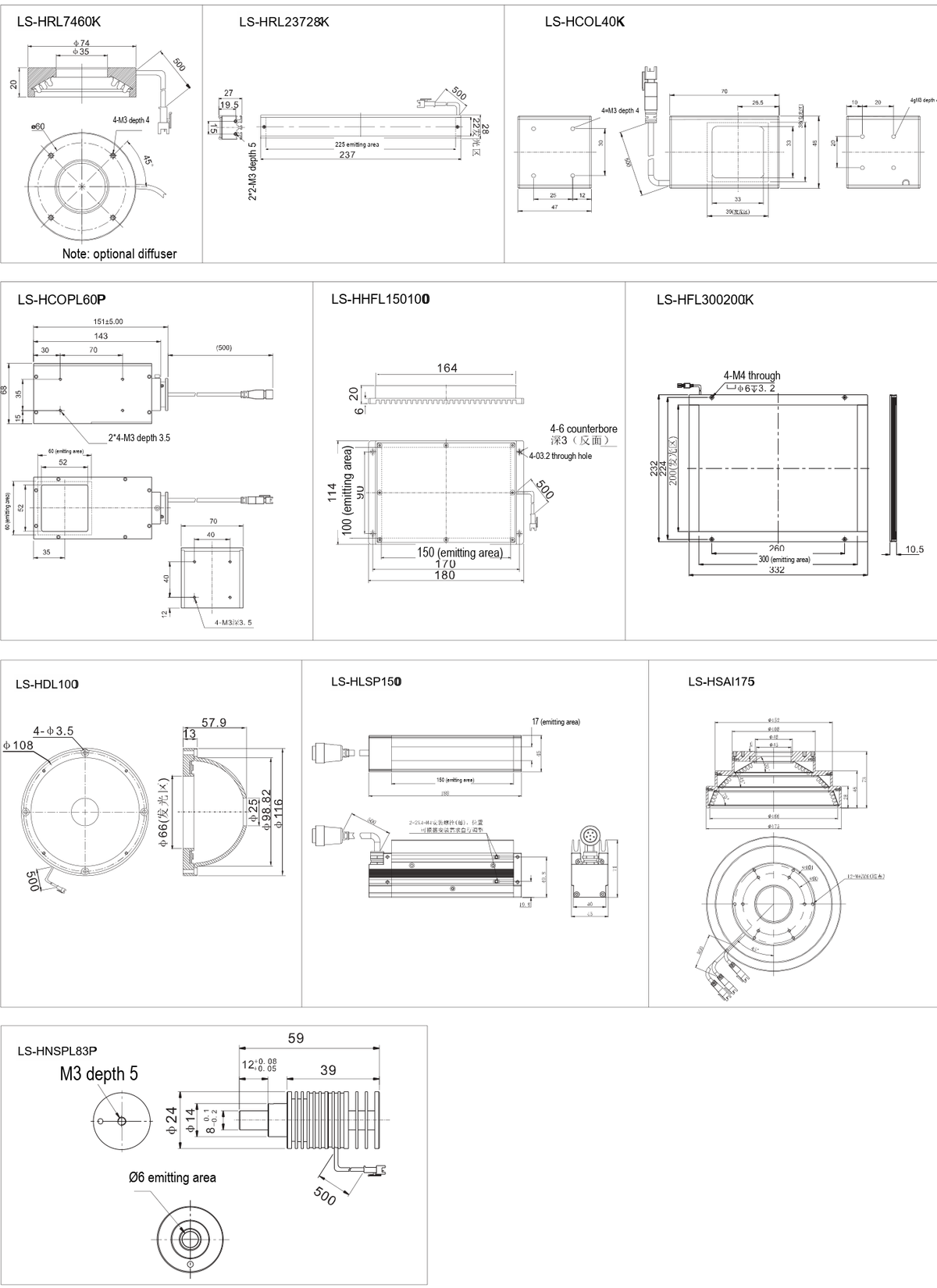 LS-HHFL150100-IR940 dimensions (mm)
