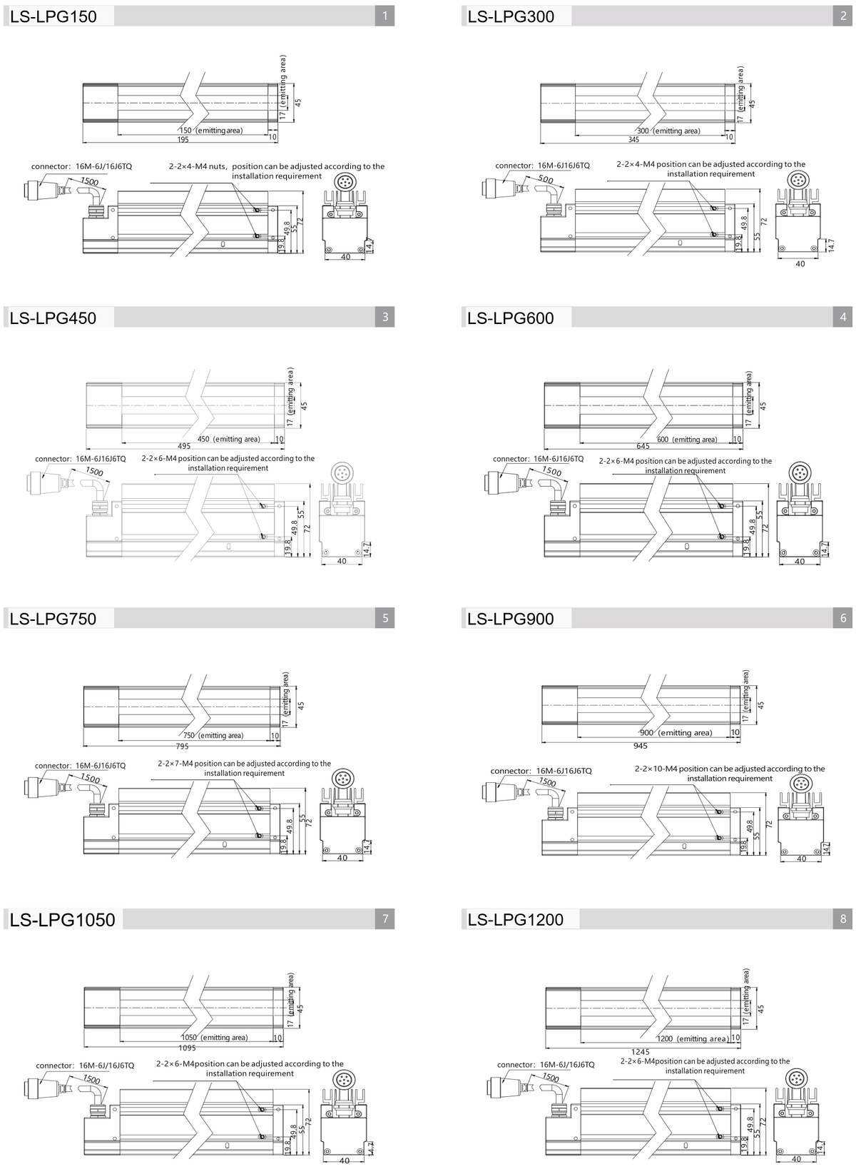 LS-LPG150-R/B/W dimensions (mm)