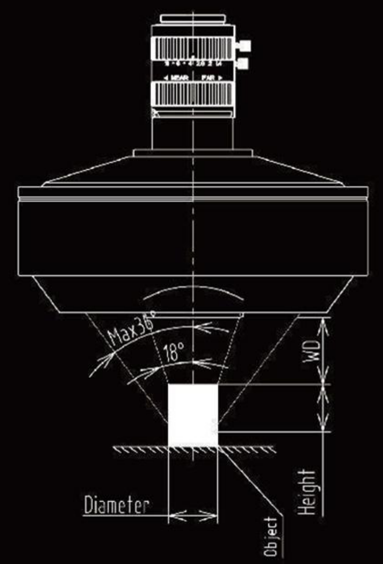 LS-RF3601A dimensions (mm)