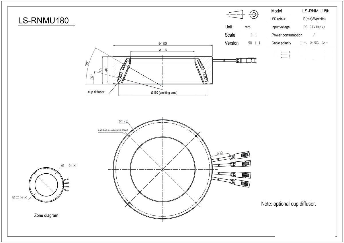 LS-RNMU180 dimensions (mm)