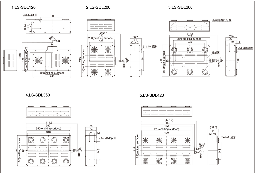 LS-SDL200 dimensions (mm)