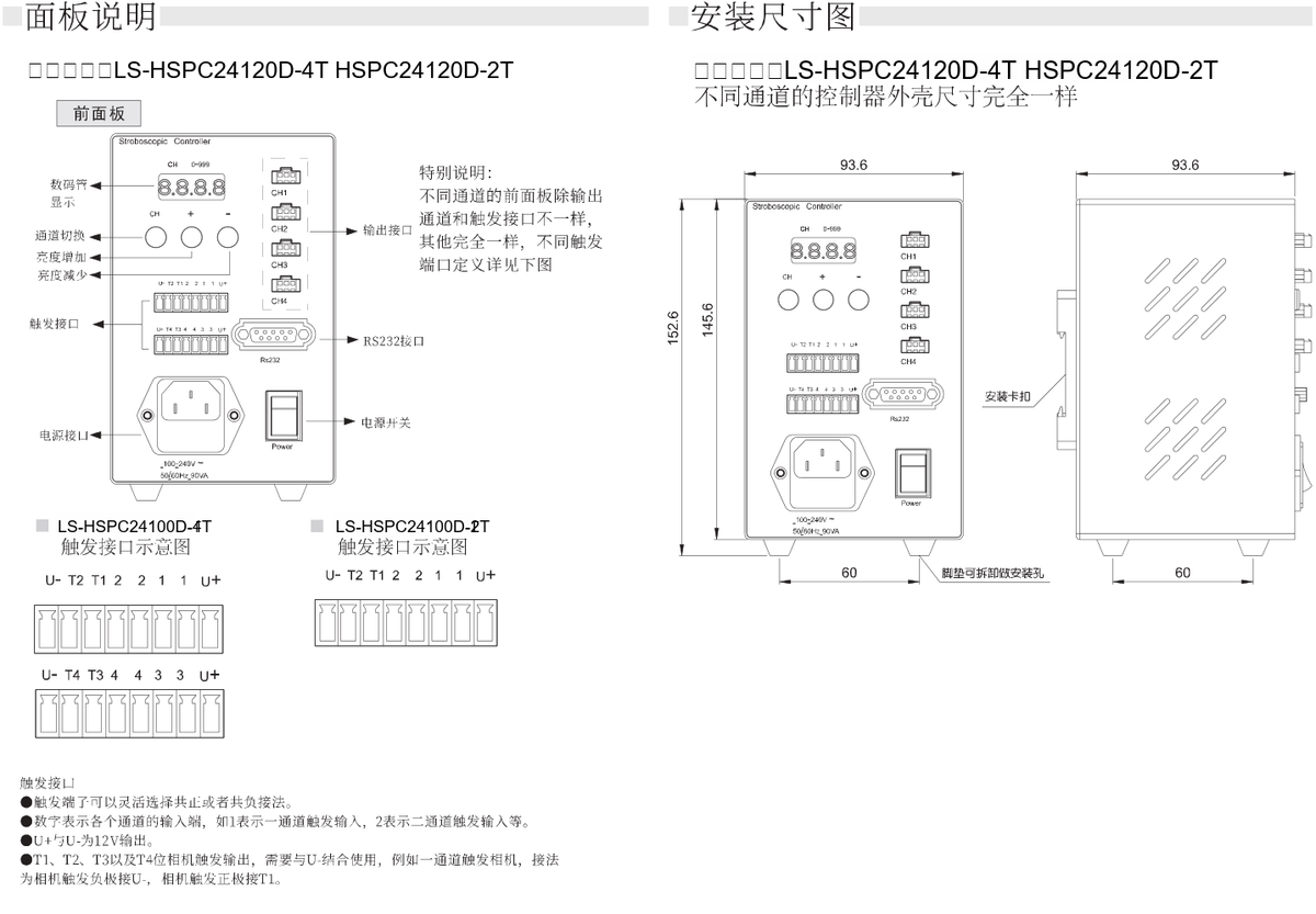 LS-HSPC24120D-2T dimensions (mm)