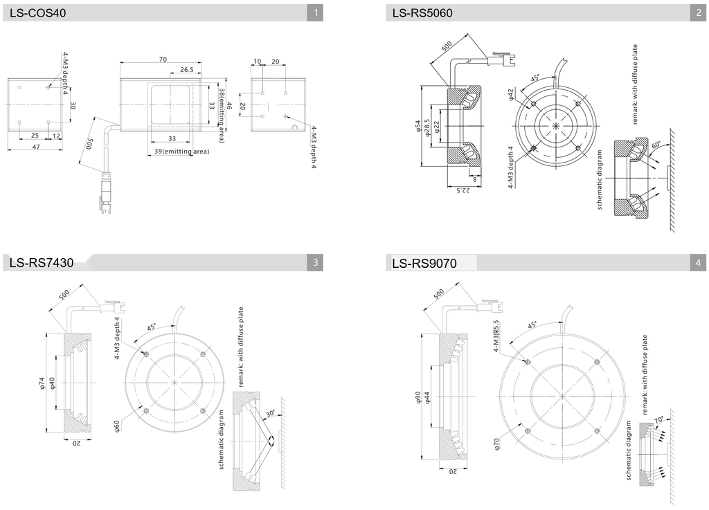 LS-SPL0854-UV365 dimensions (mm)