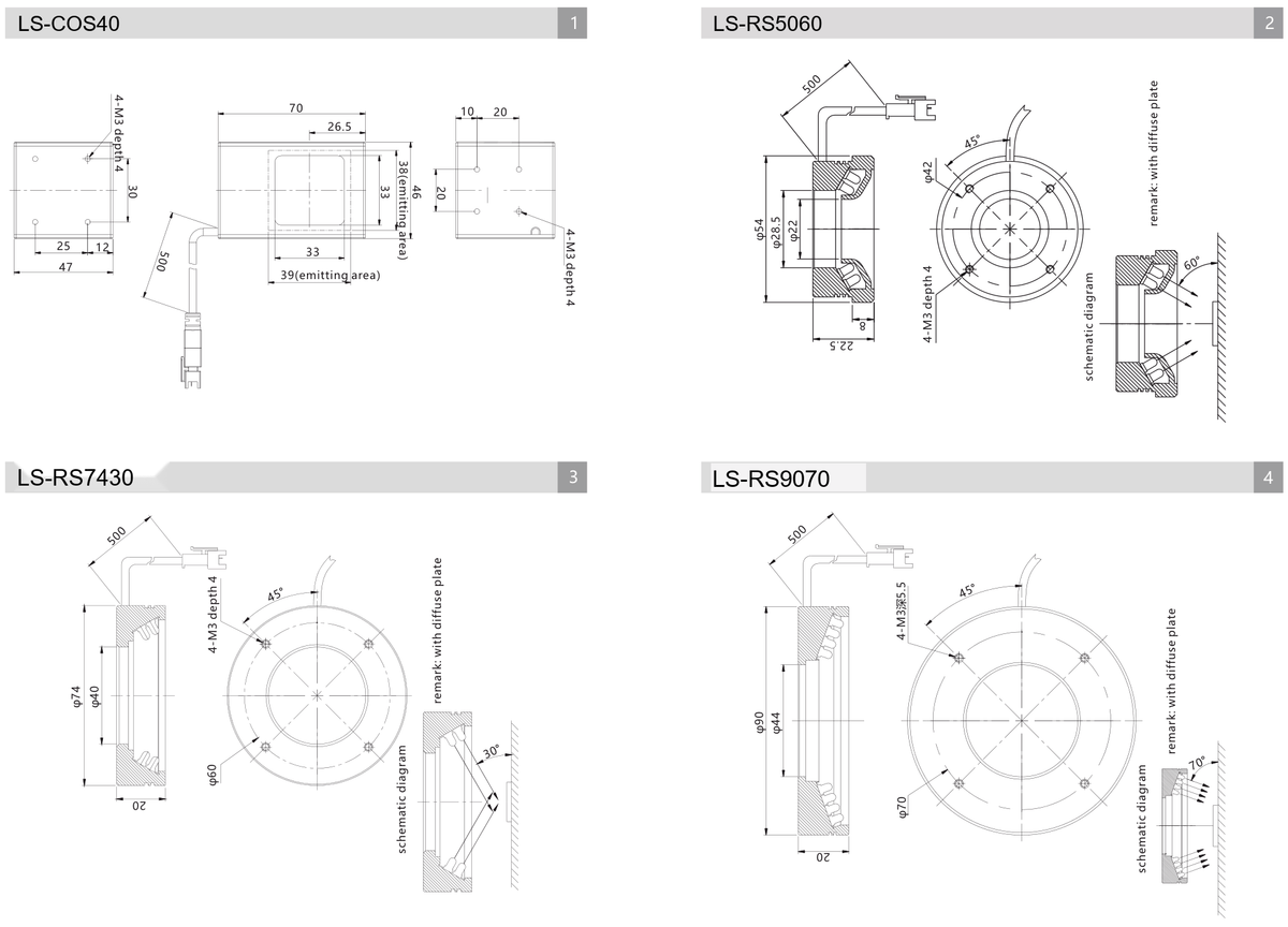 LS-SPL0854-UV365 dimensions (mm)