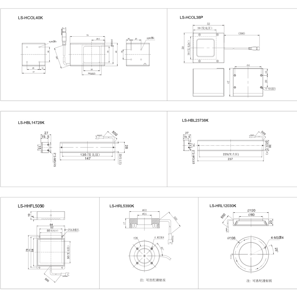 LS-HHFL5050-UV365 dimensions (mm)