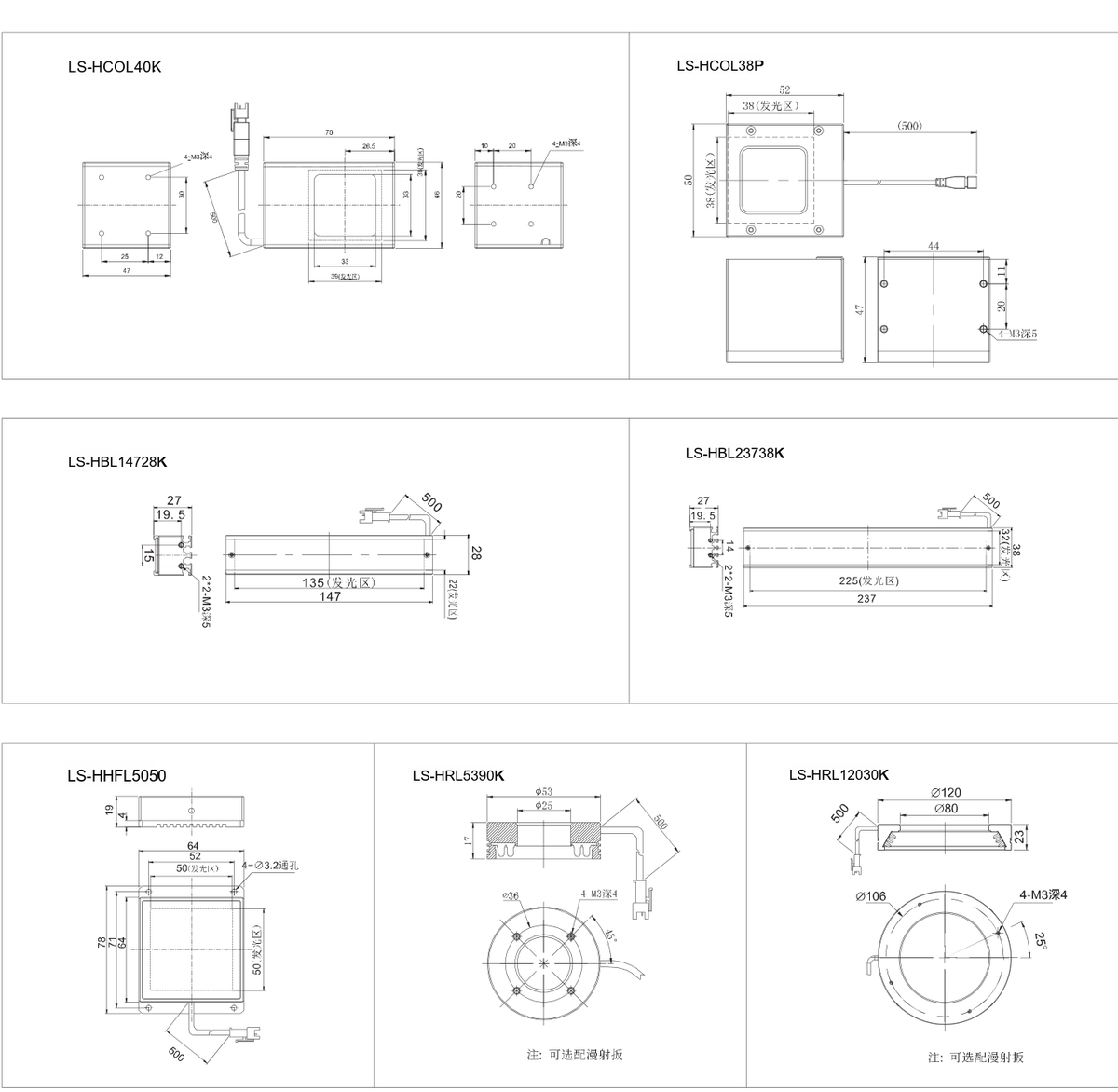 LS-HHFL5050-UV365 dimensions (mm)