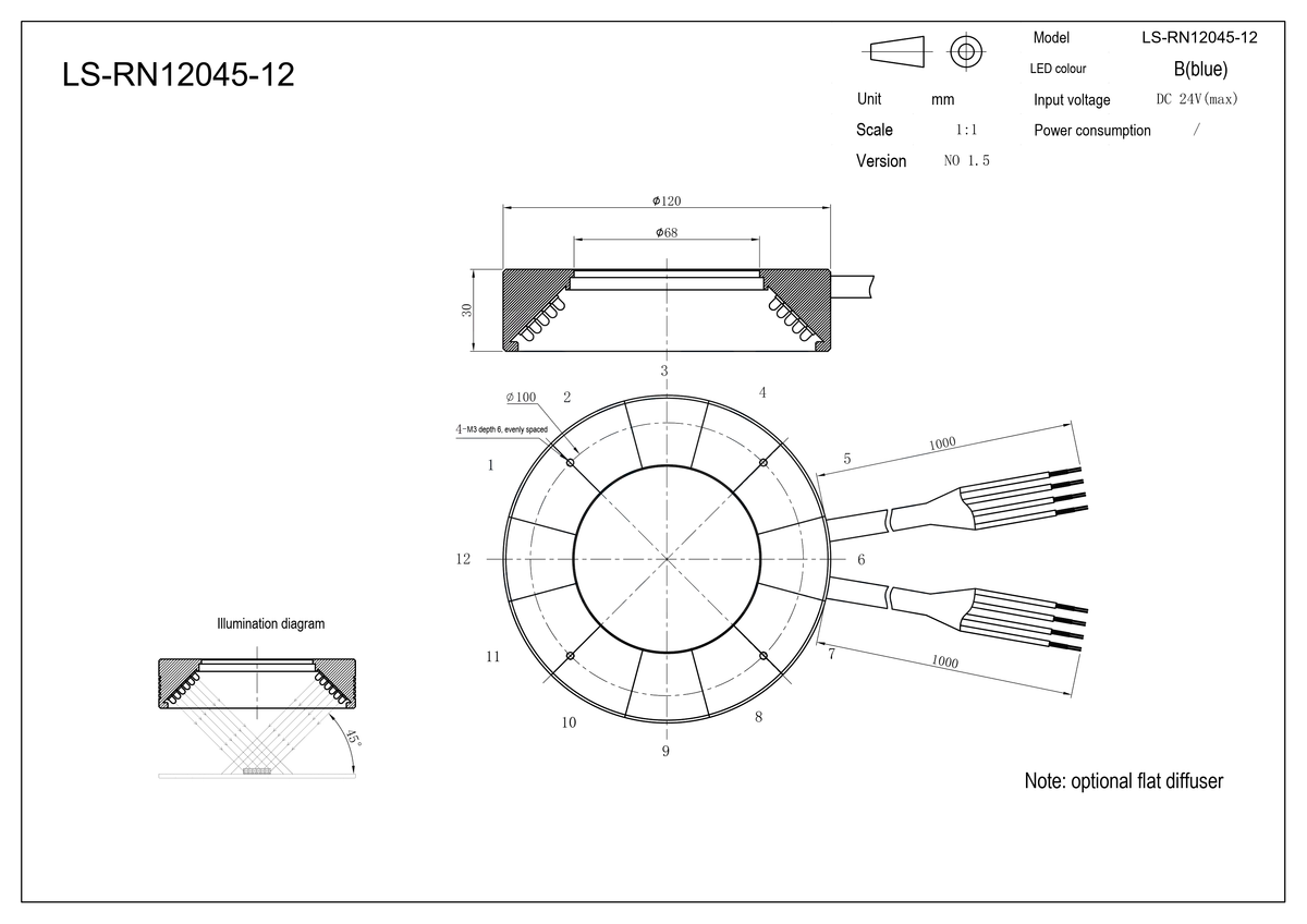 LS-RN12045-12 dimensions (mm)