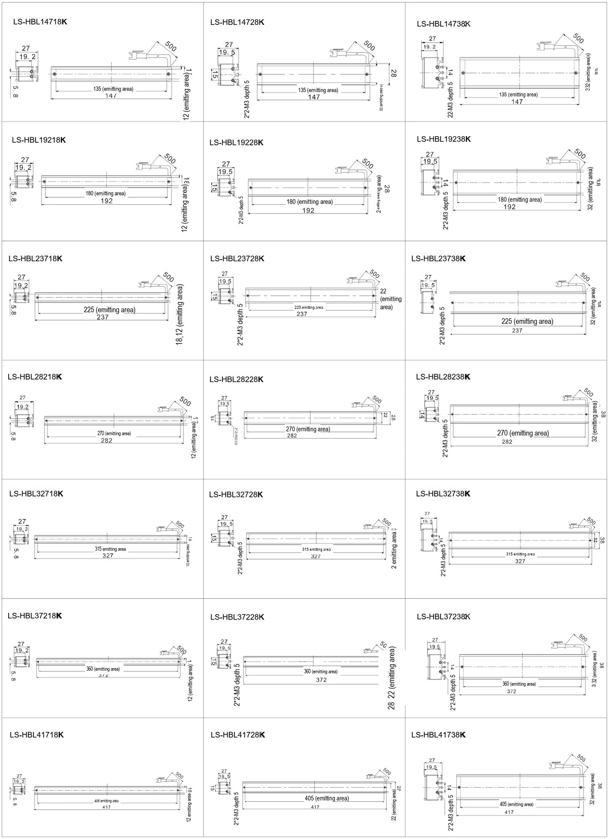 LS-HBL19228K dimensions (mm)
