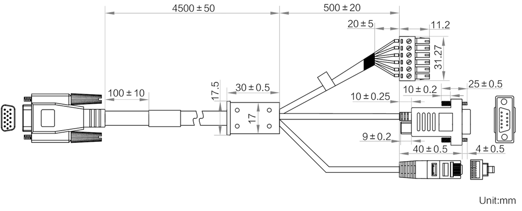 MV-IDA-PE-HDB15-RJ45DB9Open-ST-5m dimensions (mm)