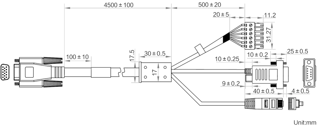 MV-IDA-PE-HDB15-RJ45DB9Open-HF-5m dimensions (mm)