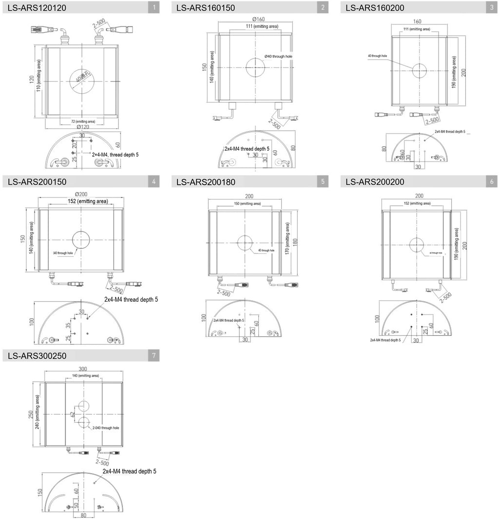 LS-ARS120120-W dimensions (mm)