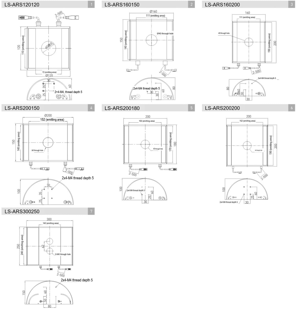 LS-ARS120120-W dimensions (mm)