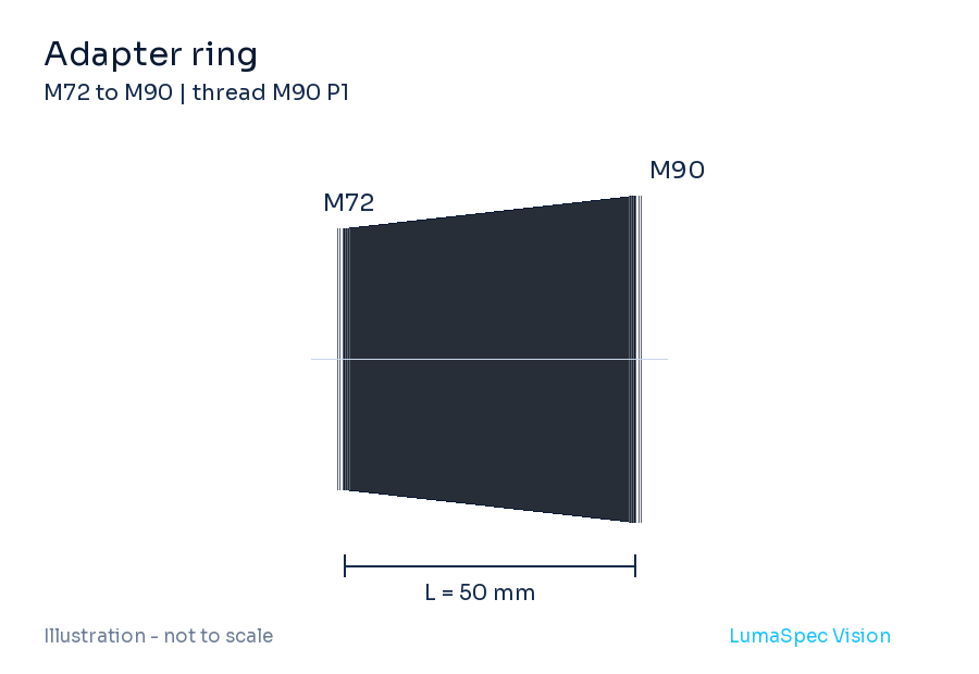 Adapter ring (LS-AT9050)