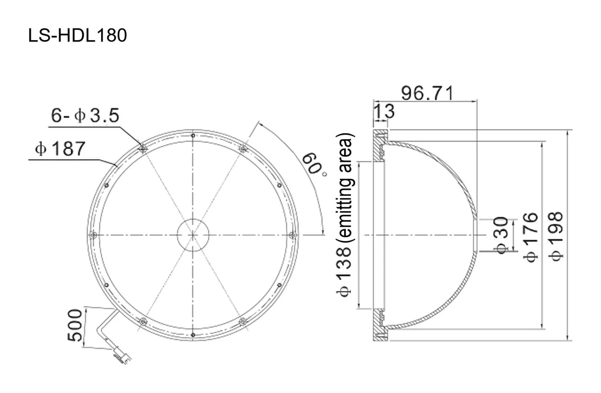 LS-HDL180 dimensions (mm)