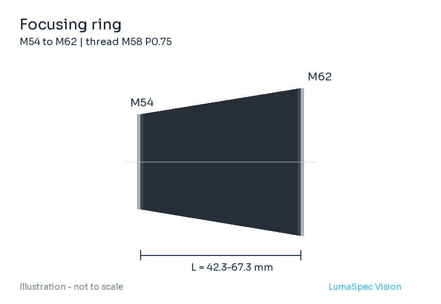 Focusing ring (LS-MT02)