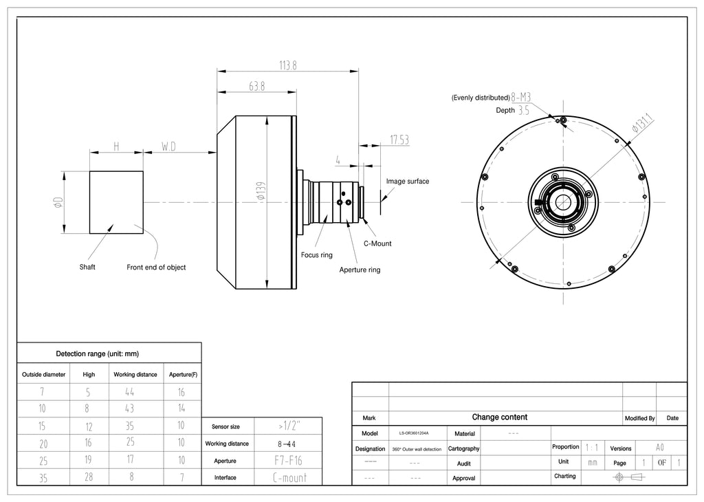 LS-OR3601204A dimensions (mm)