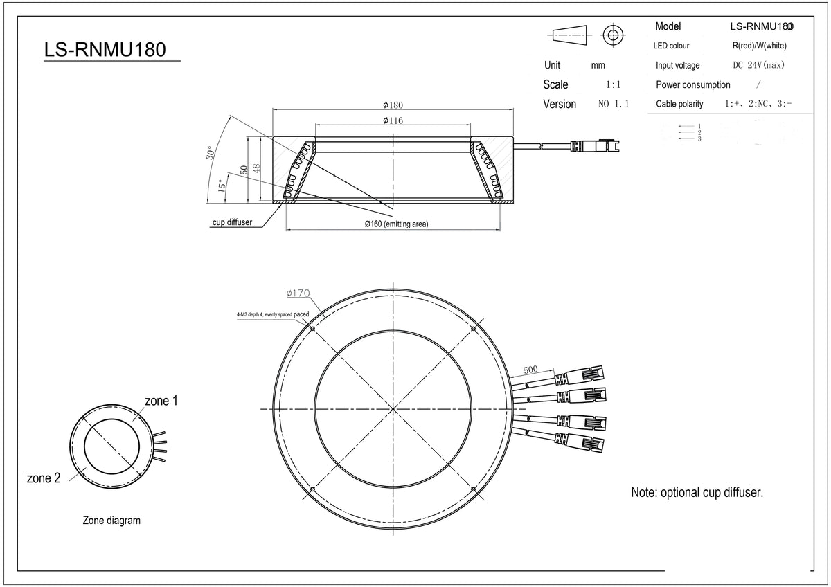 LS-RNMU180 dimensions (mm)