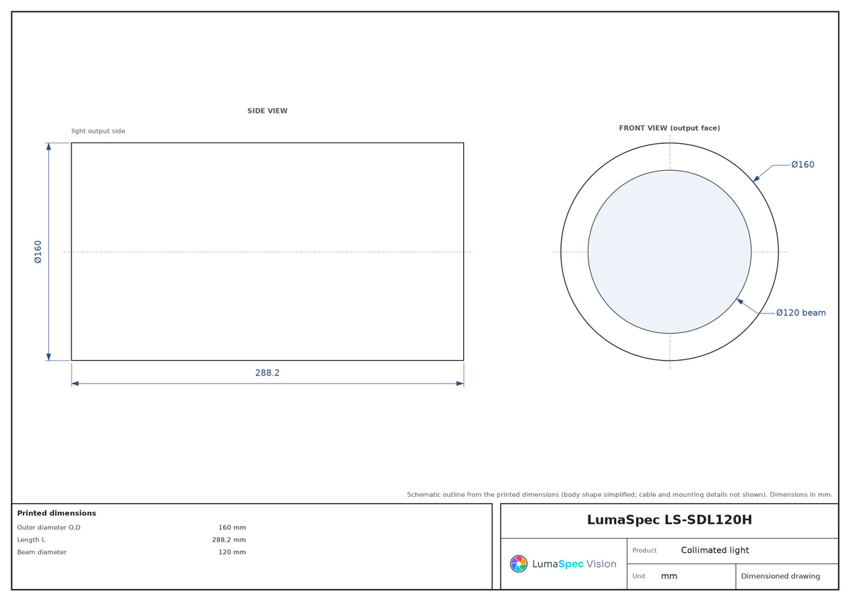 LS-SDL120H dimensions (mm)