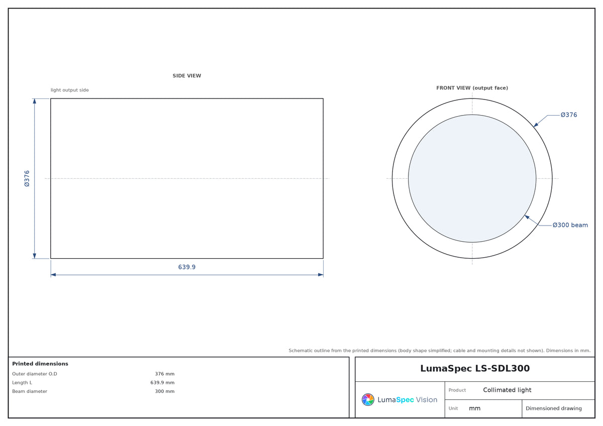 LS-SDL300 dimensions (mm)