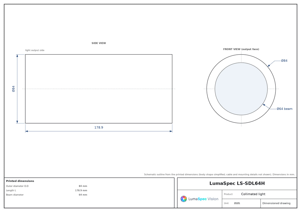 LS-SDL64H dimensions (mm)