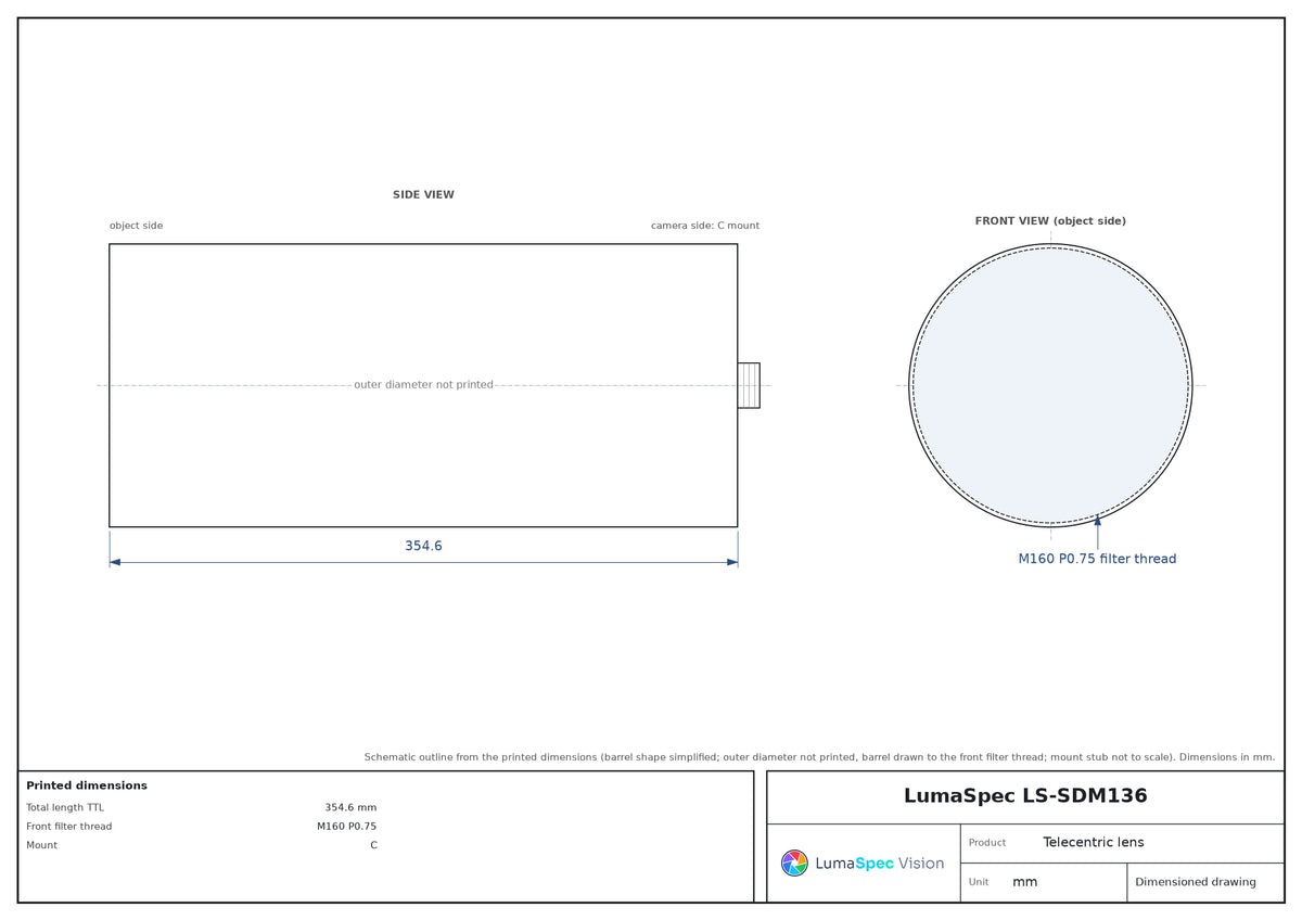 LS-SDM136 dimensions (mm)